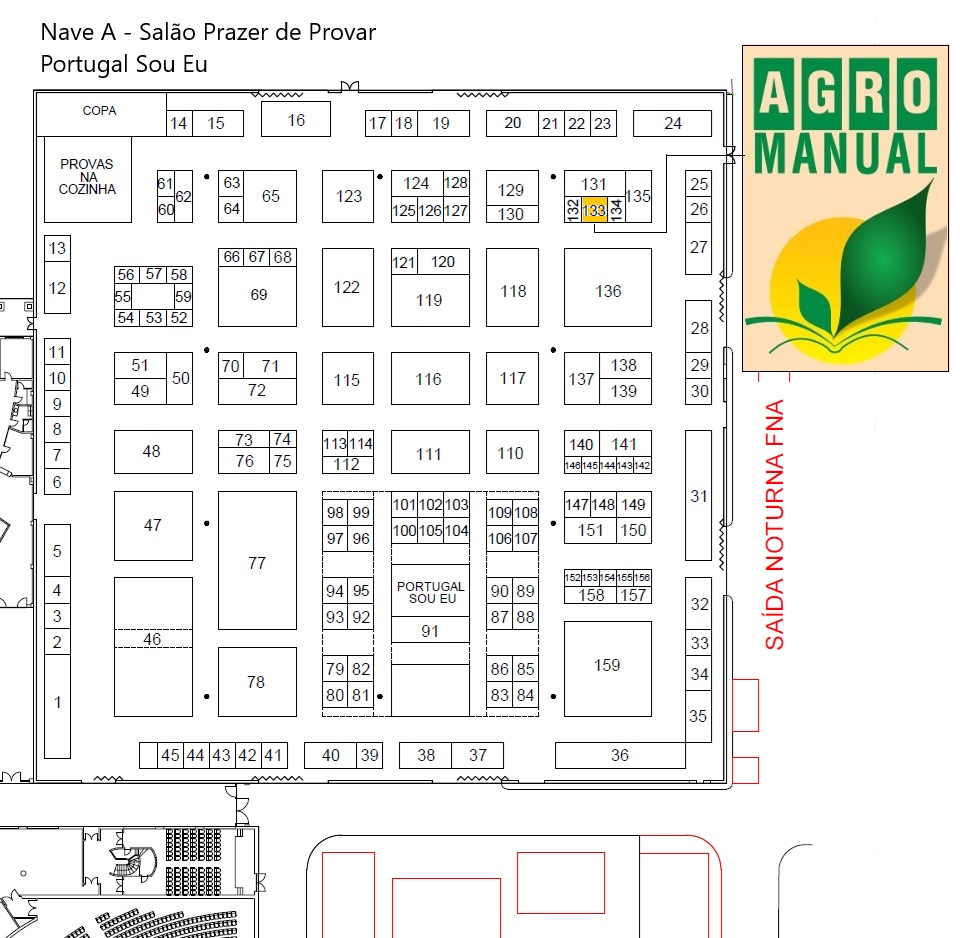 Agro-Manual na Feira Nacional de Agricultura